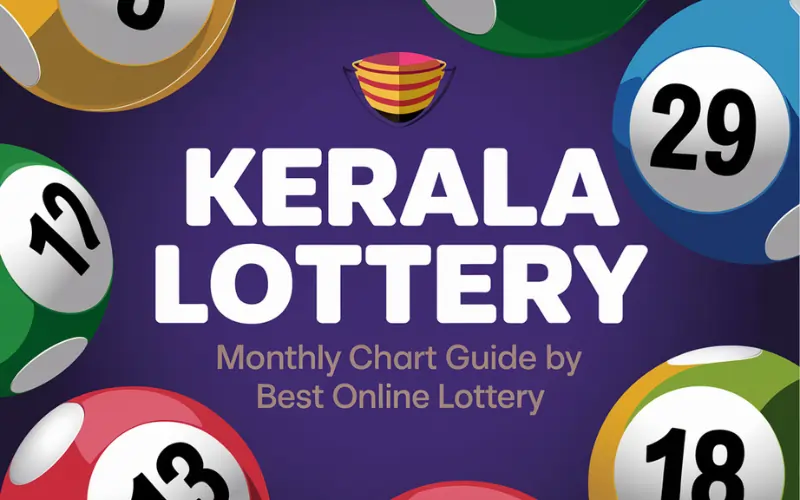 kerala lottery monthly chart
